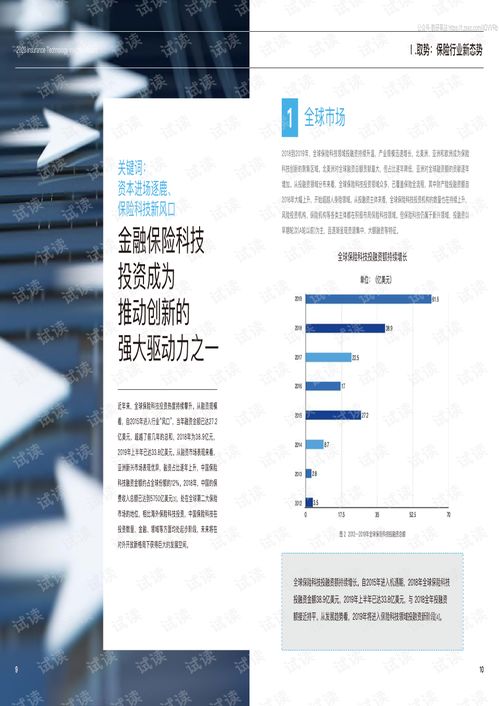 2020保險科技洞察報告 技術(shù)服務(wù)賦能保險行業(yè)數(shù)字化轉(zhuǎn)型